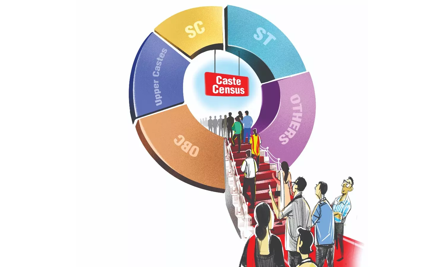 जनगणनेच्या अधिसूचनेत जातीनिहाय जनगणनेचा उल्लेख नाहीच! – ऍड. डॉ. सुरेश माने