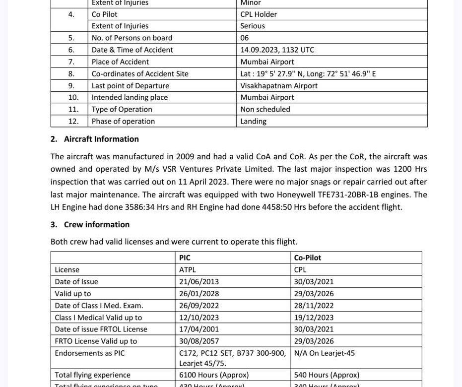 अपघातग्रस्त विमानाचा इतिहास चांगला नसताना ते सेवेत राहिले आणि आजची दुर्घटना घडली