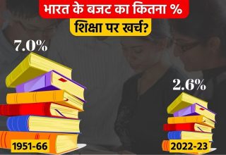 शिक्षणावर जीडीपीच्या ६% खर्च करा !