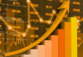 “प्रचलित” मार्केट तत्वज्ञान